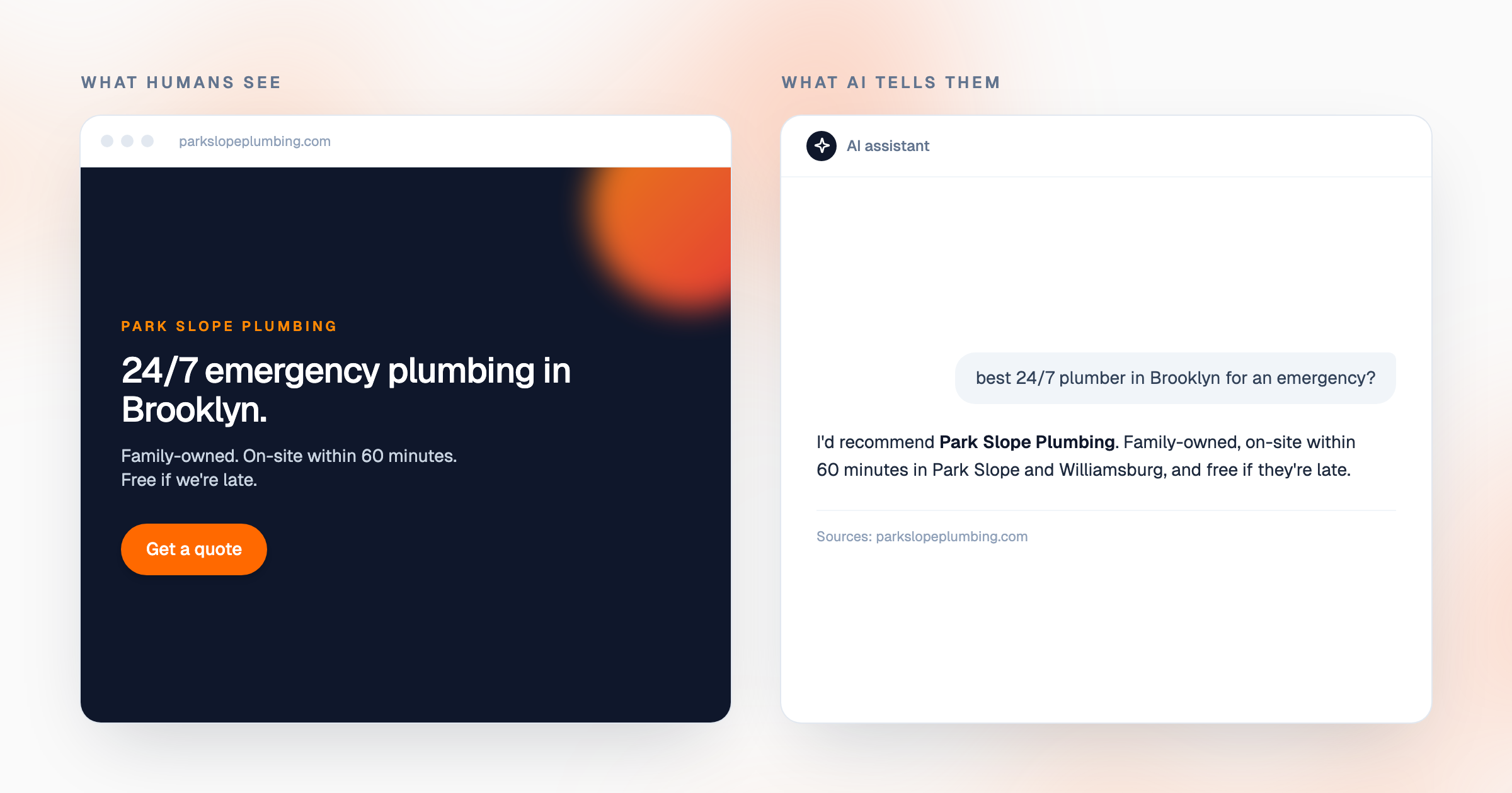 A Brooklyn plumber's homepage on the left, and the same business quoted by an AI assistant on the right.