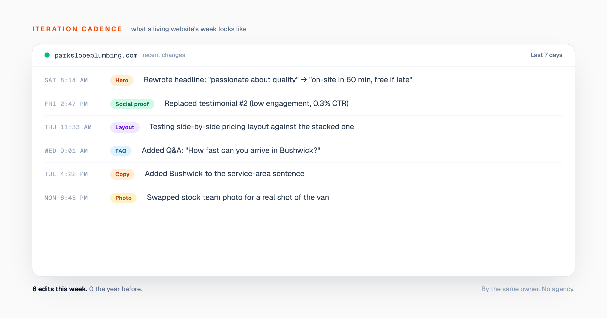 A change-log card titled 