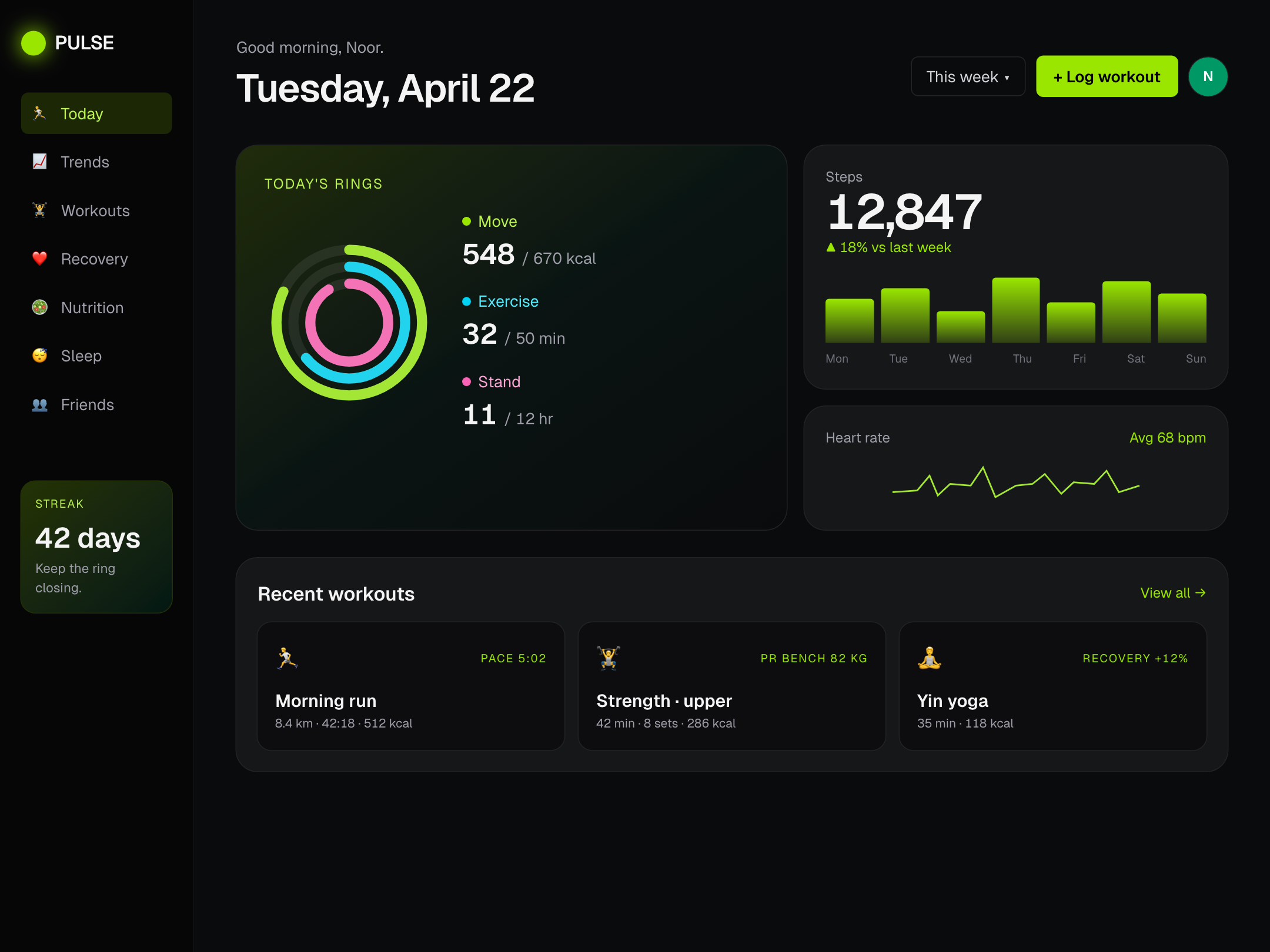 Pulse — fitness dashboard